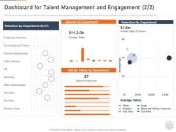 Dashboard snapshot management engagement ppt layouts guidelines