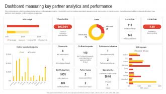 Dashboard Measuring Key Partner Analytics And Performance Nurturing Relationships