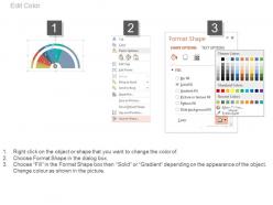 Dashboard meter with number limitation powerpoint slides