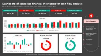 Dashboard Of Corporate Financial Institution For Cash Flow Analysis