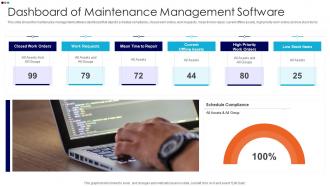 Dashboard Of Maintenance Management Software