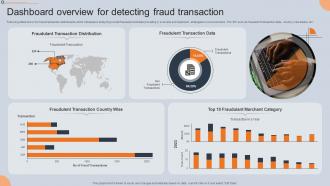 Dashboard Overview For Detecting Fraud Transaction