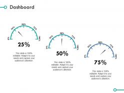 Dashboard percentage ppt powerpoint presentation file background images