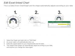 10822134 style essentials 2 dashboard 1 piece powerpoint presentation diagram infographic slide