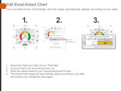 5668234 style essentials 2 dashboard 2 piece powerpoint presentation diagram infographic slide