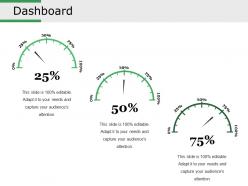 Dashboard snapshot powerpoint slide designs