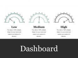 Dashboard powerpoint slide presentation guidelines