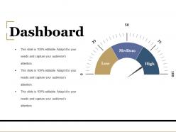 Dashboard powerpoint slide rules