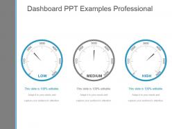 Dashboard snapshot ppt examples professional