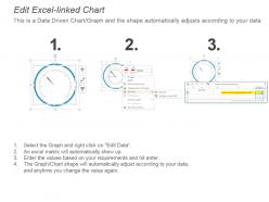 3624436 style essentials 2 dashboard 3 piece powerpoint presentation diagram infographic slide
