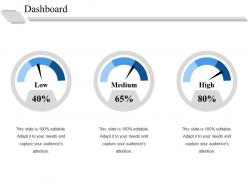 Dashboard snapshot ppt file guidelines