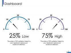 Dashboard snapshot ppt pictures format ideas