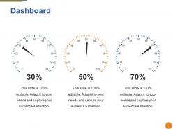 Dashboard snapshot ppt pictures graphics
