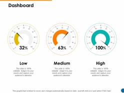 Dashboard snapshot ppt powerpoint presentation pictures graphic images