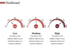Dashboard snapshot ppt styles example file