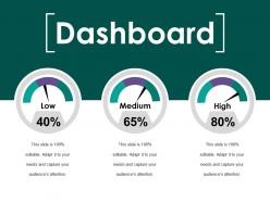 Dashboard snapshot ppt summary sample