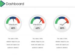 Dashboard Project Brief Ppt Powerpoint Presentation Infographics Layout