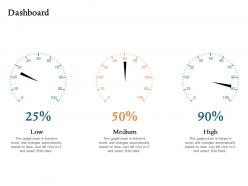 Dashboard R443 Ppt Powerpoint Presentation Icon Introduction
