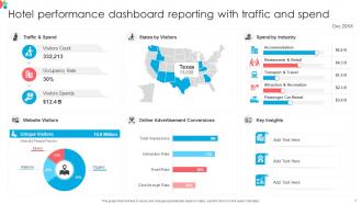 Dashboard Reporting Powerpoint Ppt Template Bundles Impressive Graphical