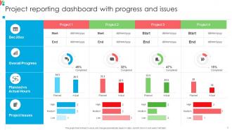 Dashboard Reporting Powerpoint Ppt Template Bundles Interactive Graphical