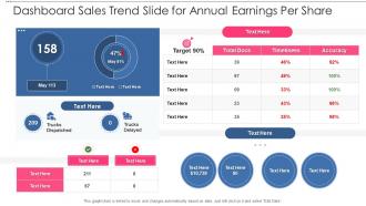 Dashboard Sales Trend Slide For Annual Earnings Per Share Infographic Template
