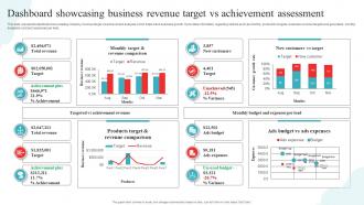 Dashboard Showcasing Business Revenue Target Vs Achievement Assessment