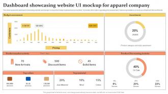 Dashboard Showcasing Website Ui Mockup For Apparel Company
