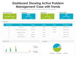 Dashboard showing active problem management case with trends