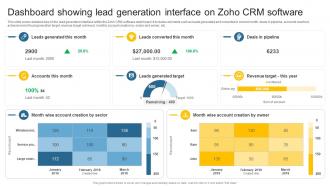 Dashboard Showing Lead Generation Interface Leveraging Effective CRM Tool In Real Estate Company