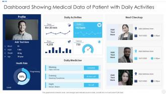 Dashboard Showing Medical Data Of Patient With Daily Activities