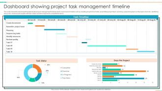 Dashboard Showing Project Task Management Timeline