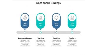 Dashboard strategy ppt powerpoint presentation pictures outfit cpb