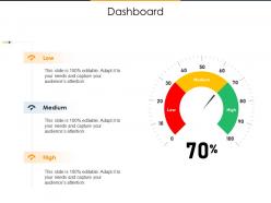 Dashboard supply chain inventory optimization ppt pictures model