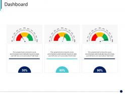 Dashboard Synergy In Business Ppt Template