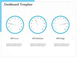 Dashboard template high m1522 ppt powerpoint presentation file background