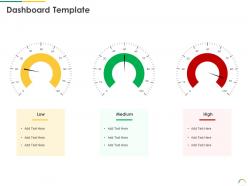 Dashboard template post ipo equity investment pitch ppt demonstration