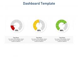 Dashboard template standardizing vendor performance management process ppt model