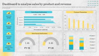 Dashboard To Analyse Sales By Product And Revenue Price Differentiation Strategy SS