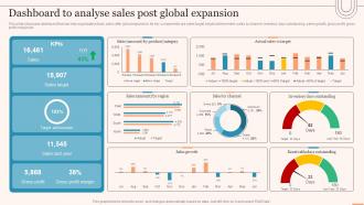 Dashboard To Analyse Sales Post Global Expansion Evaluating Global Market
