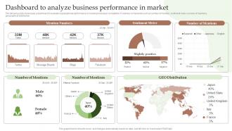 Dashboard To Analyze Business Performance In Market Guide To Utilize Market Intelligence MKT SS V