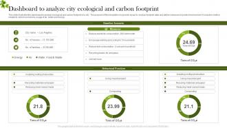 Dashboard Snapshot To Analyze City Ecological And Carbon Footprint