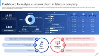 Dashboard To Analyze Customer Churn In Implementing Data Analytics To Enhance Telecom Data Analytics SS