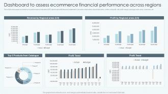Dashboard To Assess Ecommerce Financial Performance Across Regions Improving Financial Management Process