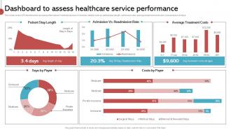 Dashboard To Assess Healthcare Service Performance Implementing His To Enhance