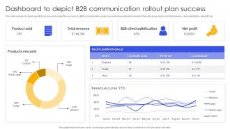 Dashboard To Depict B2B Communication Rollout Plan Success Idea Pre-designed