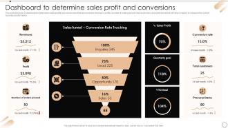 Dashboard To Determine Sales Profit And Conversions Redesign Of Core Business Processes