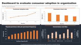 Dashboard To Evaluate Consumer Adoption In Evaluating Consumer Adoption Journey