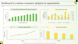 Dashboard To Evaluate Consumer Adoption Strategies For Consumer Adoption Journey