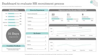 Dashboard To Evaluate Hr Recruitment Process Actionable Recruitment And Selection Planning Process