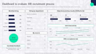 Dashboard To Evaluate HR Recruitment Process Boosting Employee Productivity Through HR